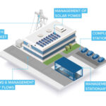 Smart Charging by Move2Green_Pagina_21
