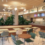 foodstation1